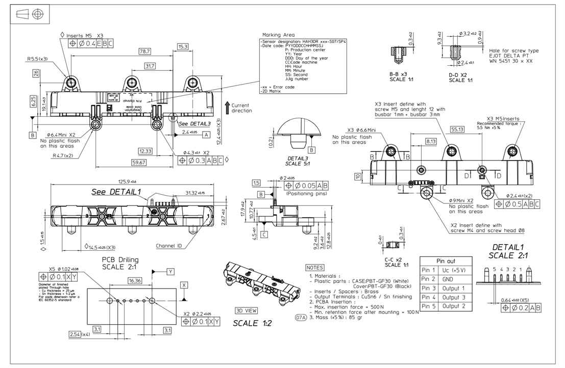 Related Image